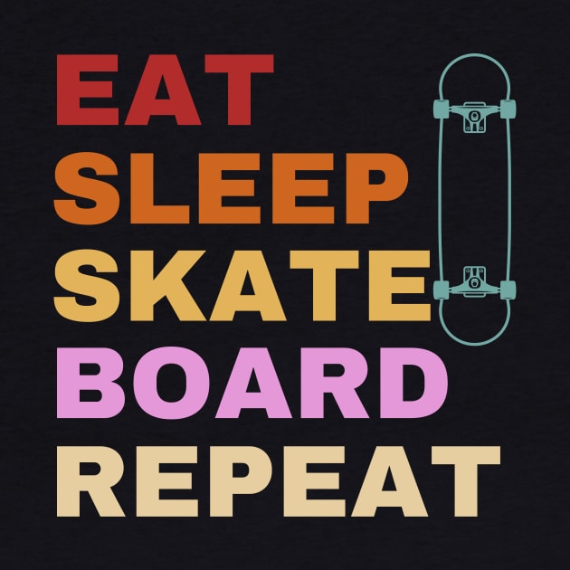 Eat Sleep Skateboard Repeat by Designs by Mim